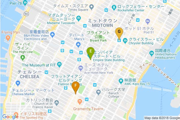 異なるスタイルのマーカーを表示する例